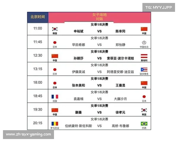 2025乒乓球世界杯的国际化推广路径与全球赛事影响力提升策略分析 2025乒乓球世界杯的国际化推广路径与全球赛事影响力提升策略分析