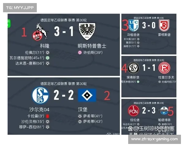 德国足球甲级联赛深度分析各大劲旅实力对比与发展趋势 德国足球甲级联赛深度分析各大劲旅实力对比与发展趋势